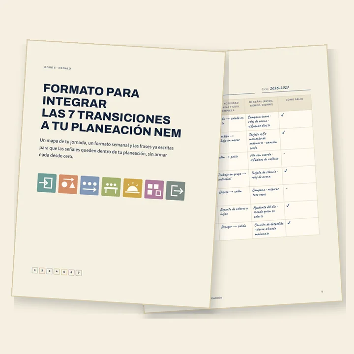 Formato para integrar las 7 transiciones a tu planeación NEM