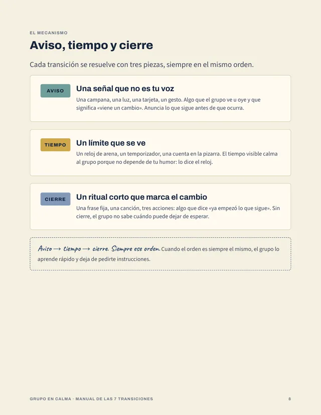 Aviso, tiempo y cierre